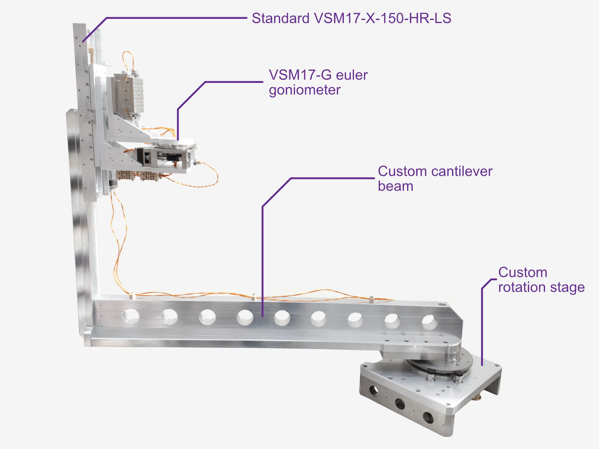 Custom 4-axis UHV Mechanism Featuring Custom Rotation Stage and Cantilever Beam