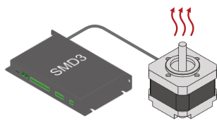 Joystick diagram