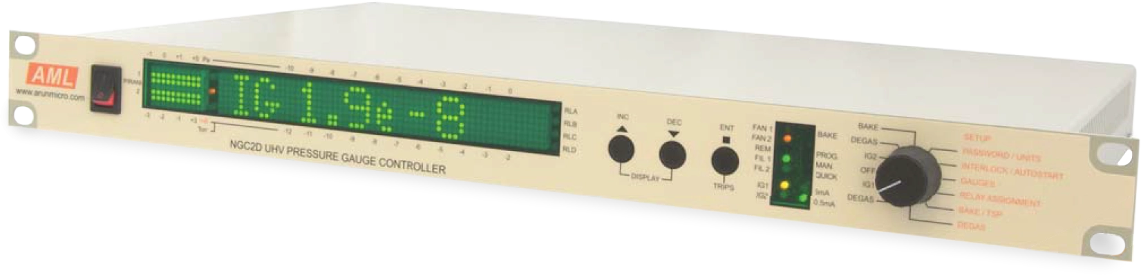 NGC2 replaces PGC1 and PGC2