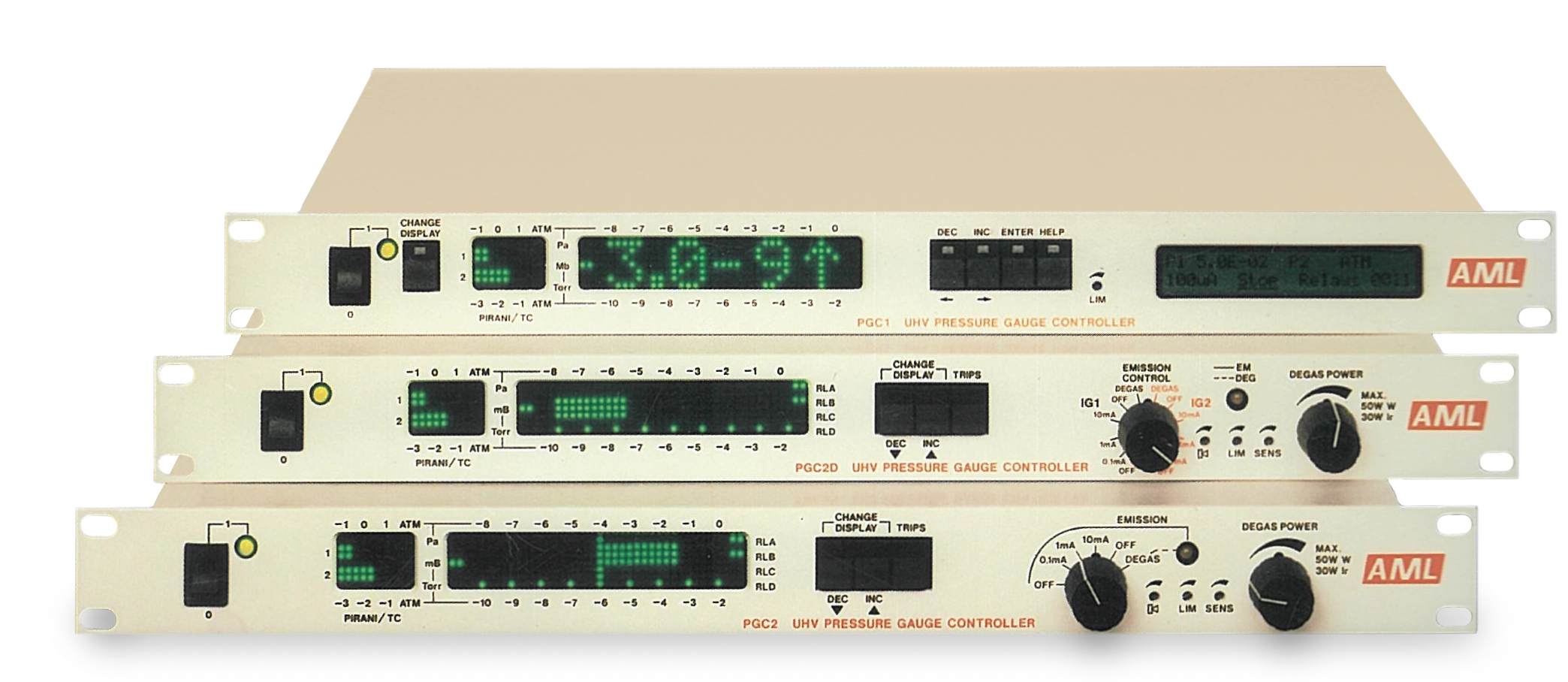 PGC1 and PGC2 Ion Gauge Controller released